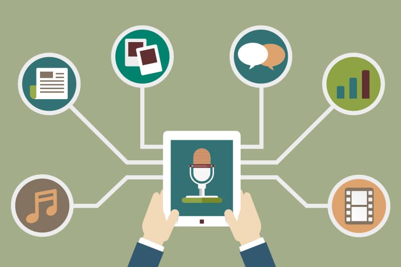 Best Practices For Starting A Podcast Blog post how to start a podcast 1