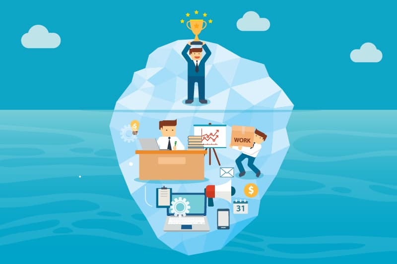 Tips For A Successful Business 10 Rules To Build A Wildly Successful Business 06