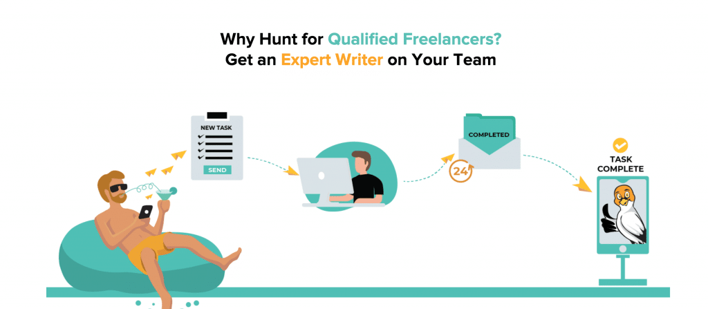 Gannet.io. A whole new way to outsource copywork Screen Shot 2021 06 25 at 7.12.37 AM