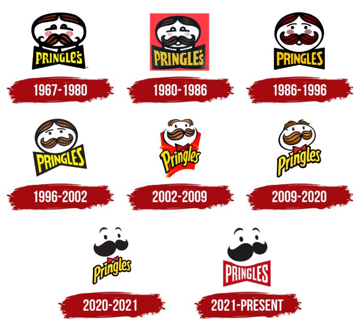 The Complete History Of The Pringles Logo - Hatchwise