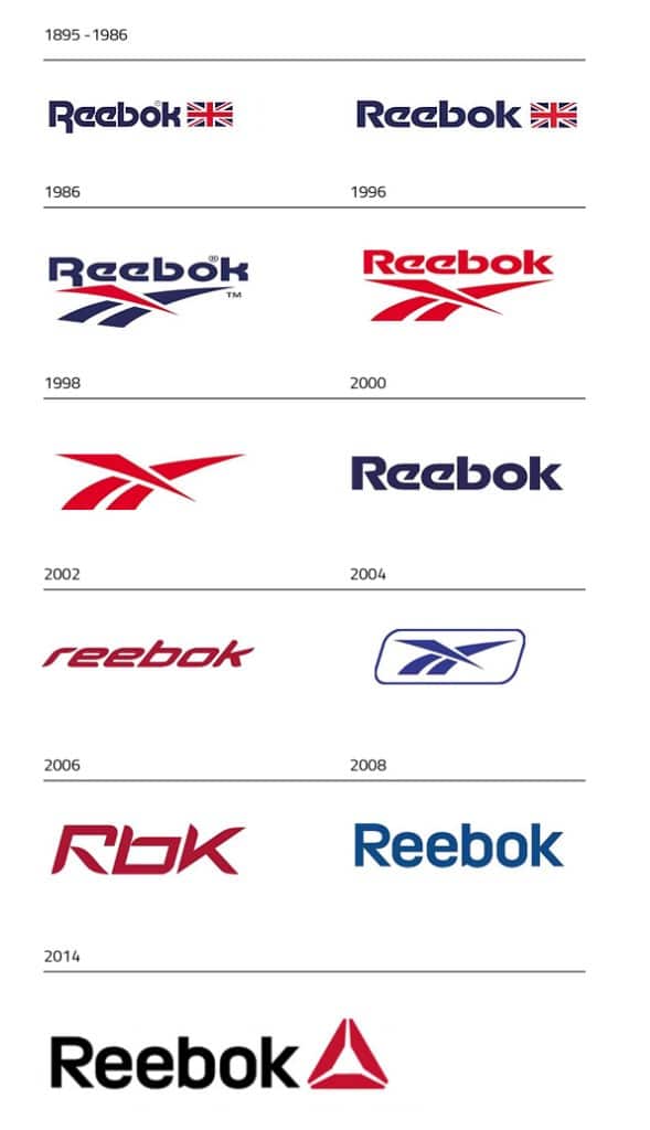 Reebok logo though the years