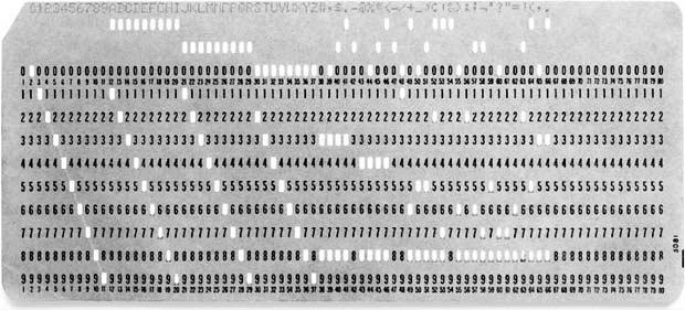 IBM punch card machine in schools black and white image