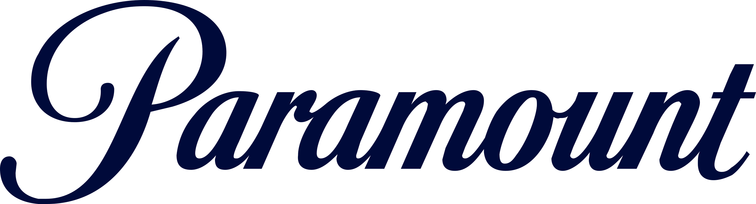 The History Of The Paramount Logo