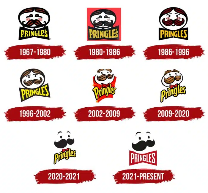 Pringles Logo Face