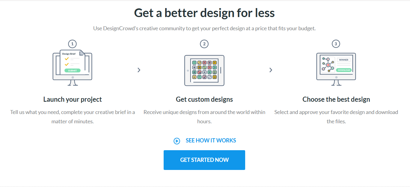 DesignCrowd: Reviewed, Rated and Compared - updated 2026 - Hatchwise